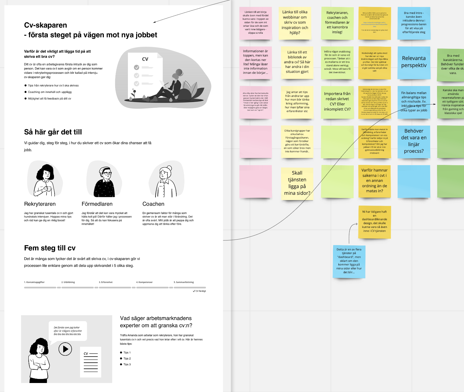 workshop-design-feedback